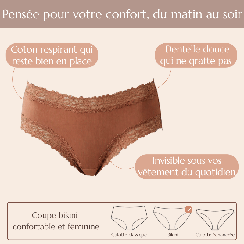 SoftBloom | Culotte invisible en coton