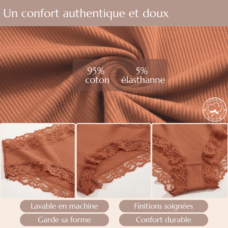 SoftBloom | Culotte invisible en coton